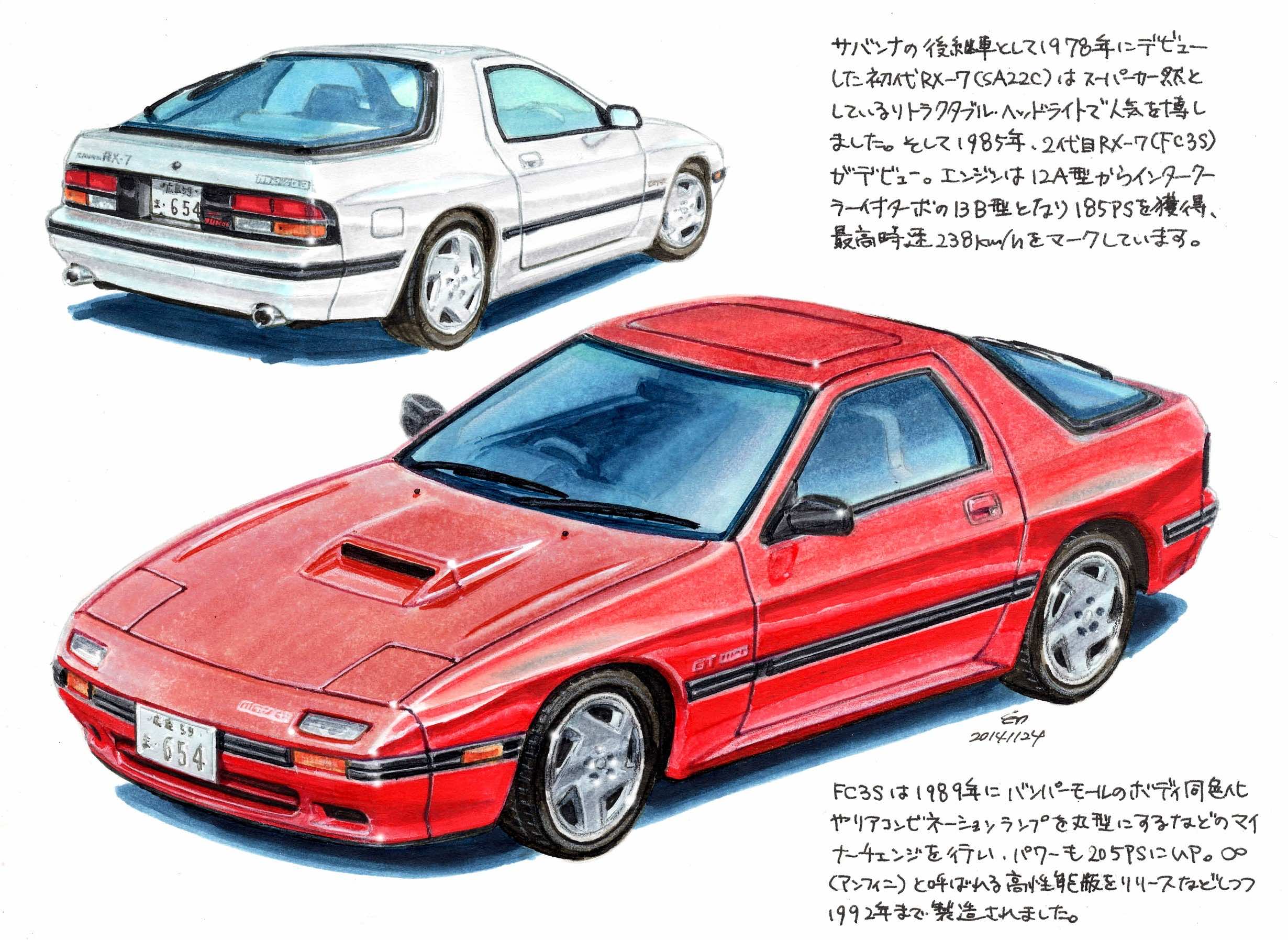 イラストエッセイ】遠藤イヅルのいづるーむ －2代目 サバンナRX-7