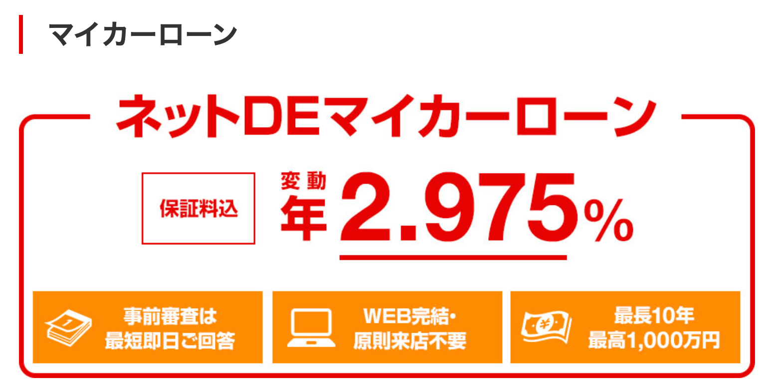 ジャパンダ ネットマイカーローン 審査