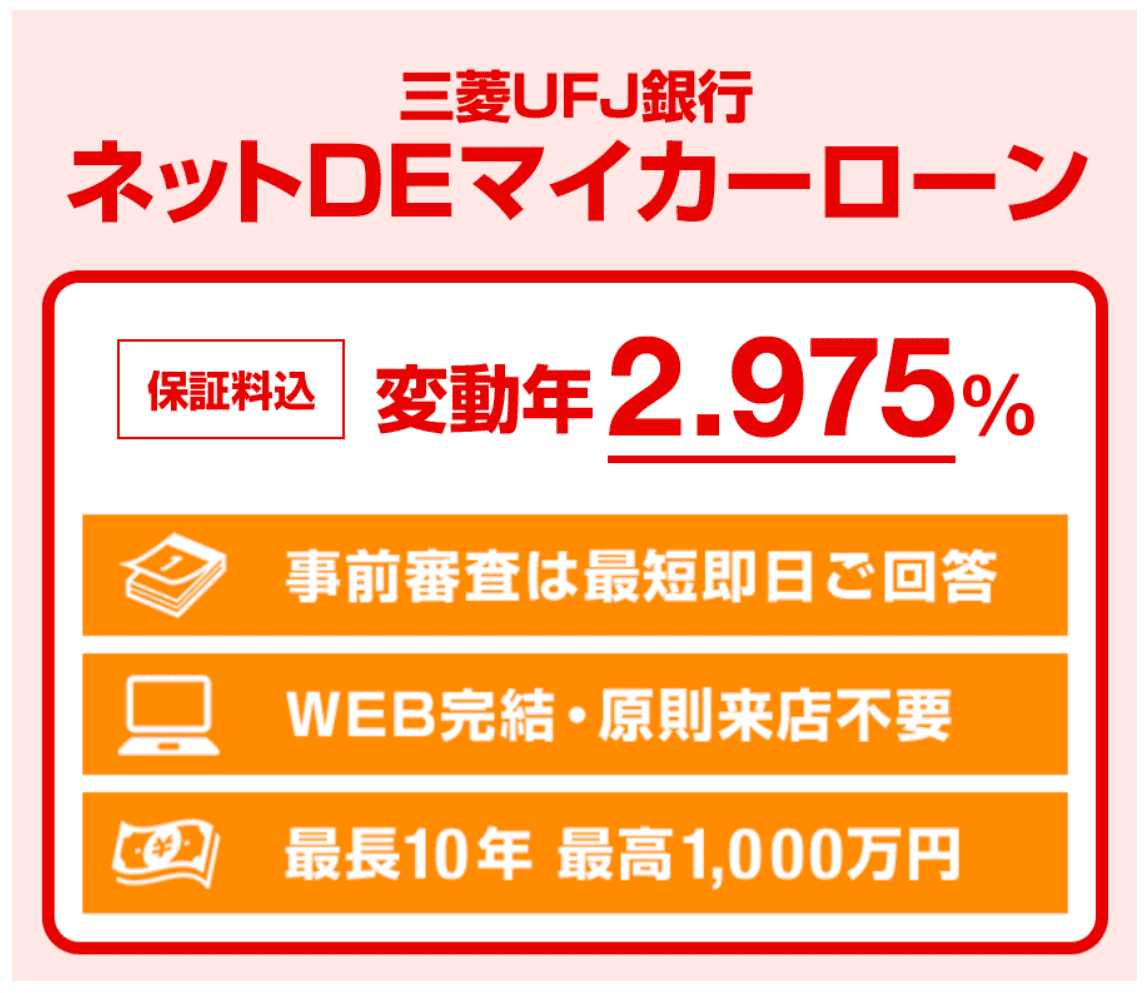 三菱ufj銀行 ネットdeマイカーローン の審査時間や金利は 特徴やローンの種類を詳しく紹介 カーデイズマガジン