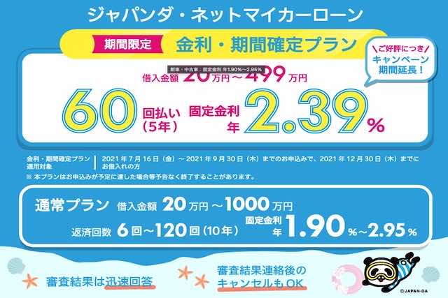 必見 マイカーローンの審査に通過するポイントを一挙公開 要点をおさえて審査を通そう カーデイズマガジン
