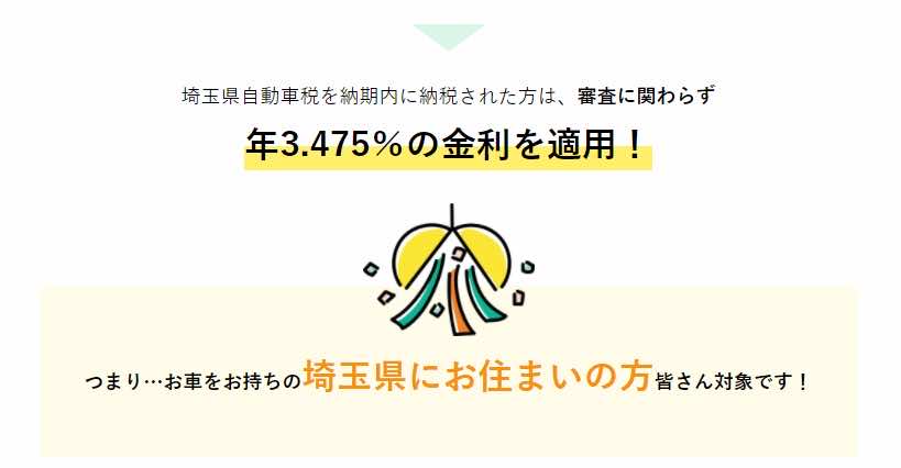 22年10月最新 おすすめのマイカーローン格安金利ランキング 各社の特徴を徹底比較 カーデイズマガジン