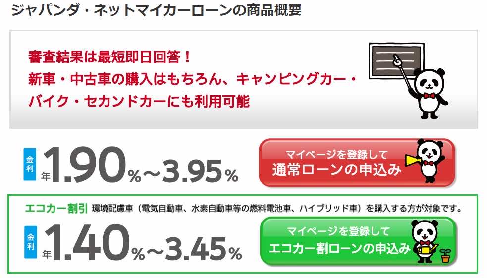 22年10月最新 おすすめのマイカーローン格安金利ランキング 各社の特徴を徹底比較 カーデイズマガジン