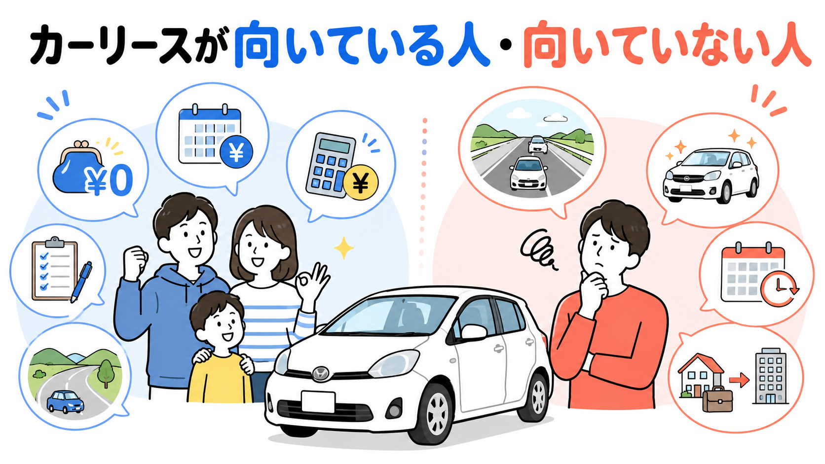 カーリースが向いている人・向いていない人